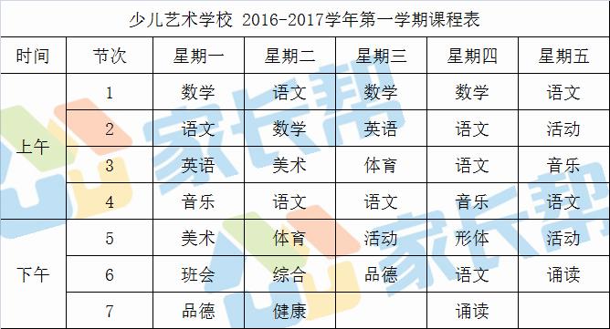 合肥小学1年级课程,合肥市第一中学课程表