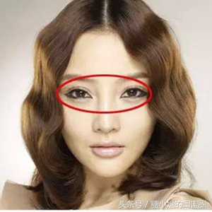 新手一定要看的眼线教程,新手眼线教程手残一定要看完