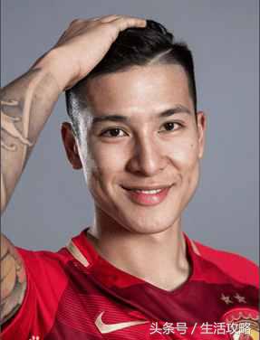 恒大亚冠夺冠2015球员,2017年亚冠恒大名单