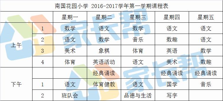 合肥小学1年级课程,合肥市第一中学课程表