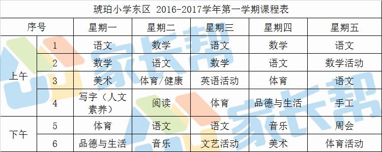 合肥小学1年级课程,合肥市第一中学课程表