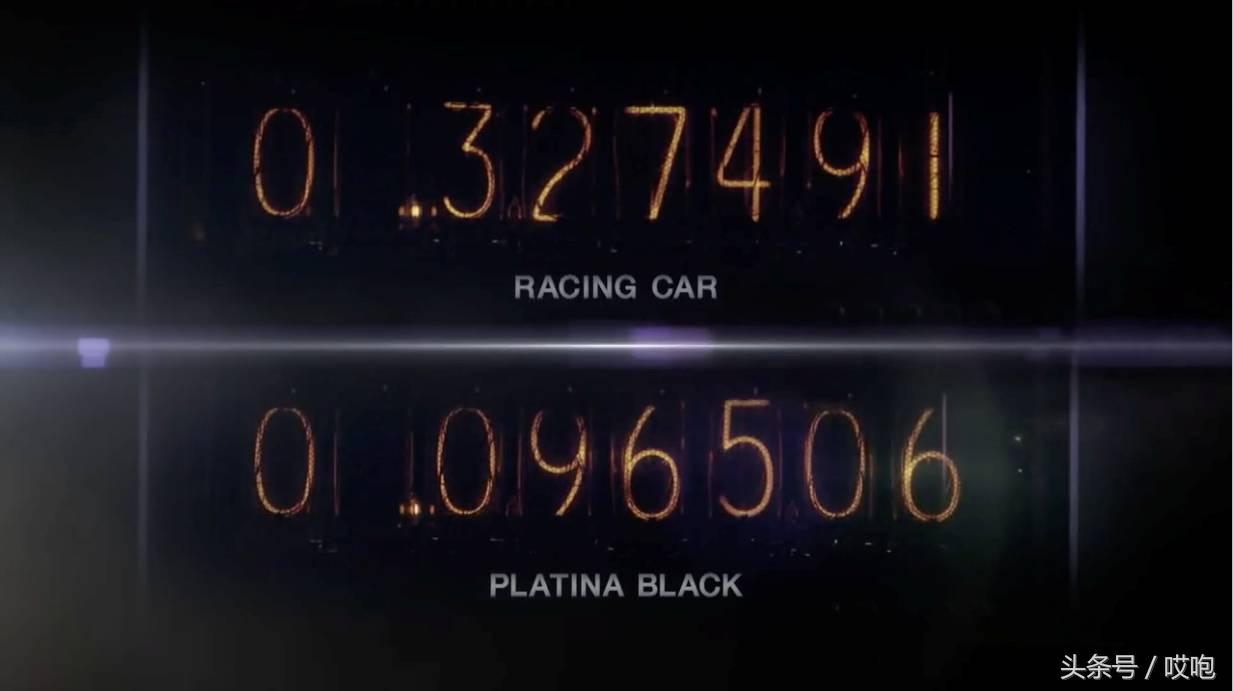 带你了解真正速度与激情,带你们领略速度与激情