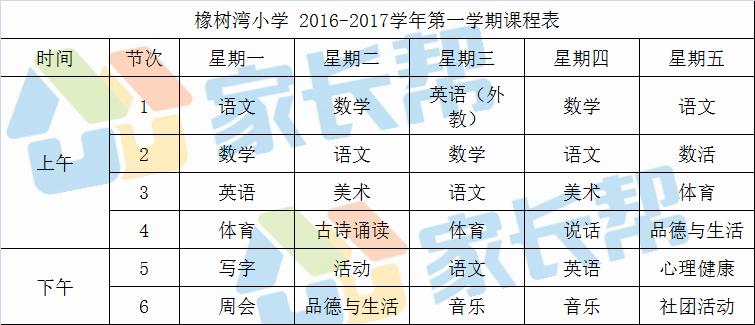 合肥小学1年级课程,合肥市第一中学课程表