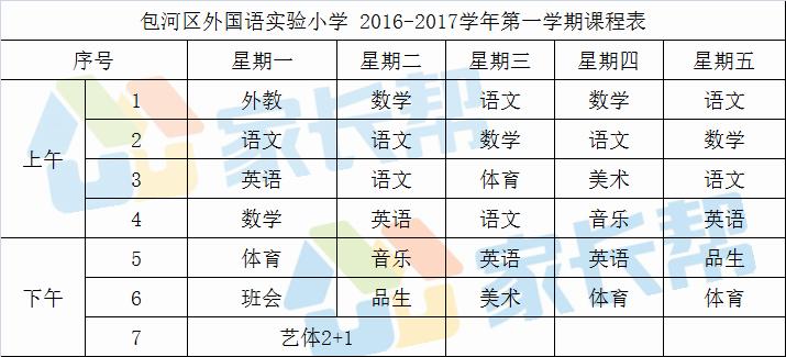 合肥小学1年级课程,合肥市第一中学课程表