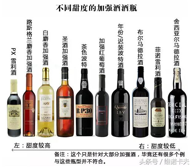 波斯密码,波斯密码教程