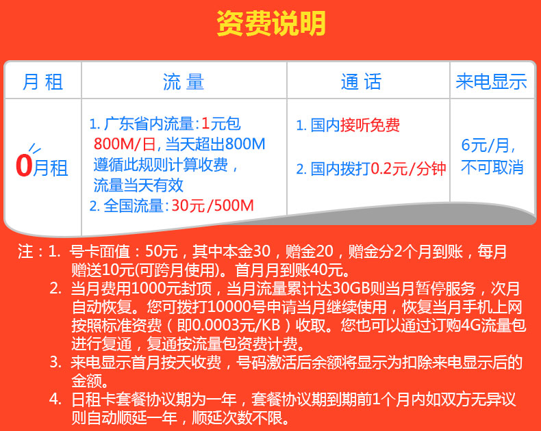 电信日租卡哪些免流量,中国电信星卡日租版19元免流范围