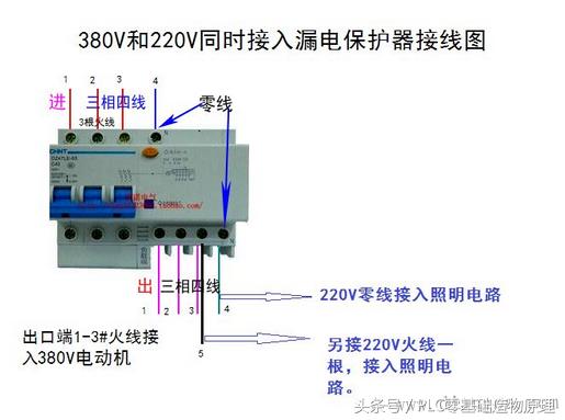 现在的空开怎么接线,一个空开正确接线方法教程