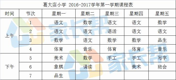 合肥小学1年级课程,合肥市第一中学课程表