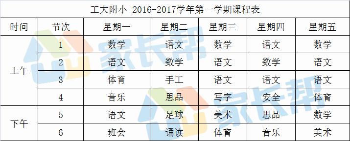 合肥小学1年级课程,合肥市第一中学课程表