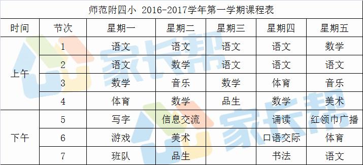 合肥小学1年级课程,合肥市第一中学课程表