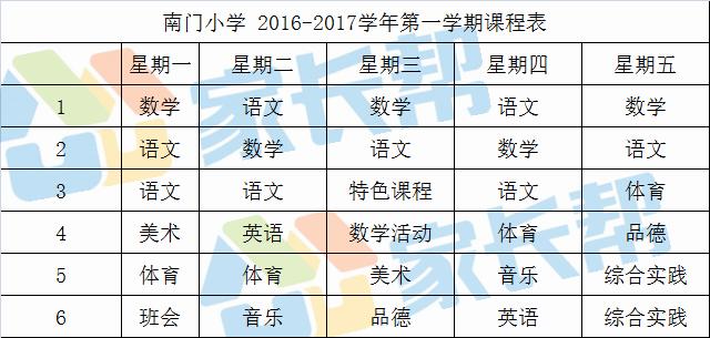合肥小学1年级课程,合肥市第一中学课程表