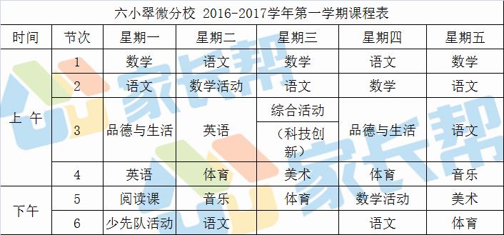 合肥小学1年级课程,合肥市第一中学课程表