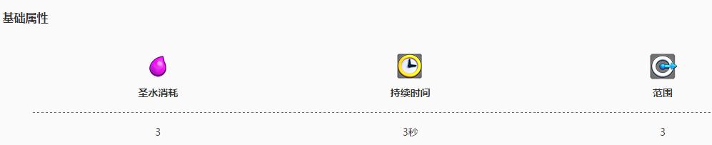 皇室战争新卡治疗,皇室战争法术幽谷应该用什么卡组
