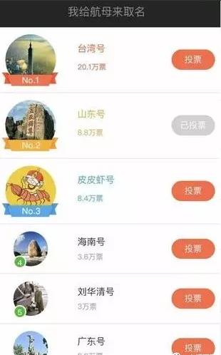 首艘航母为什么叫辽宁号,我国首艘国产航母叫什么名字