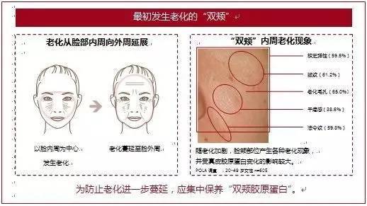 国产便宜又好用的日化品,日化用品推荐平价好用