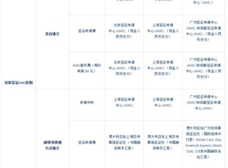 澳洲圣诞节的夏天,澳大利亚跨年夏天