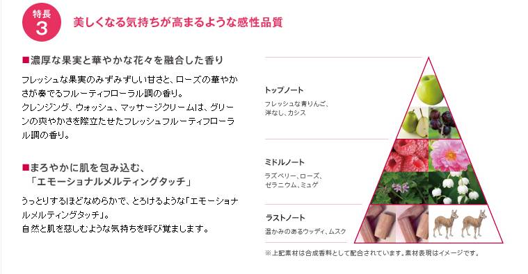 国产便宜又好用的日化品,日化用品推荐平价好用