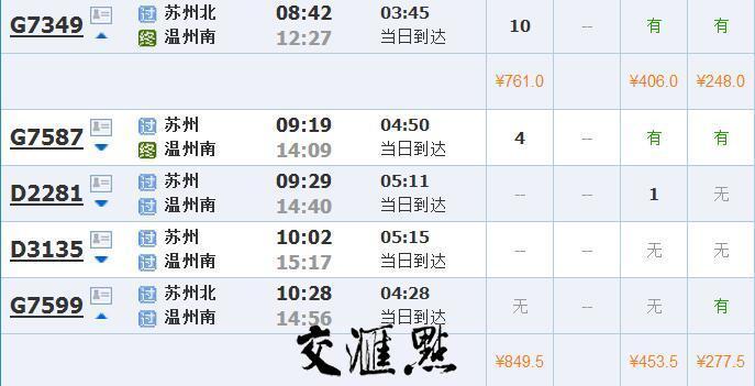 江苏高铁票价一览表,江苏高铁价目表
