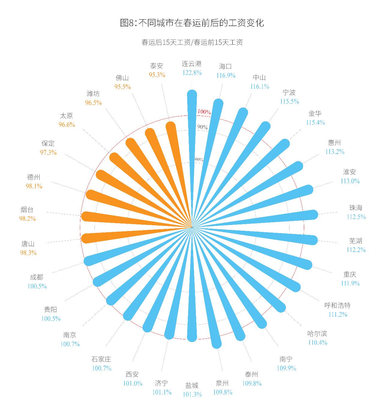 万事达卡2024年,万事达人民币卡发布