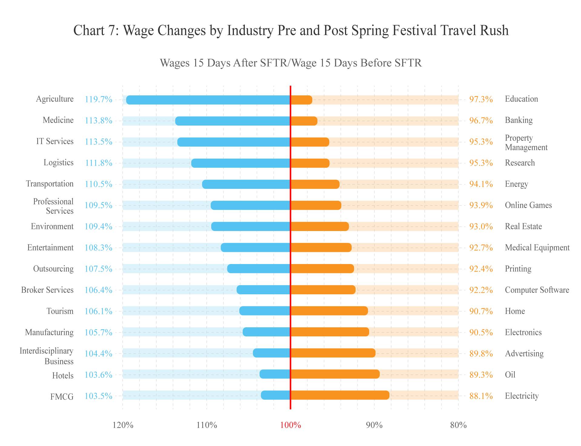 万事达卡2024年,万事达人民币卡发布