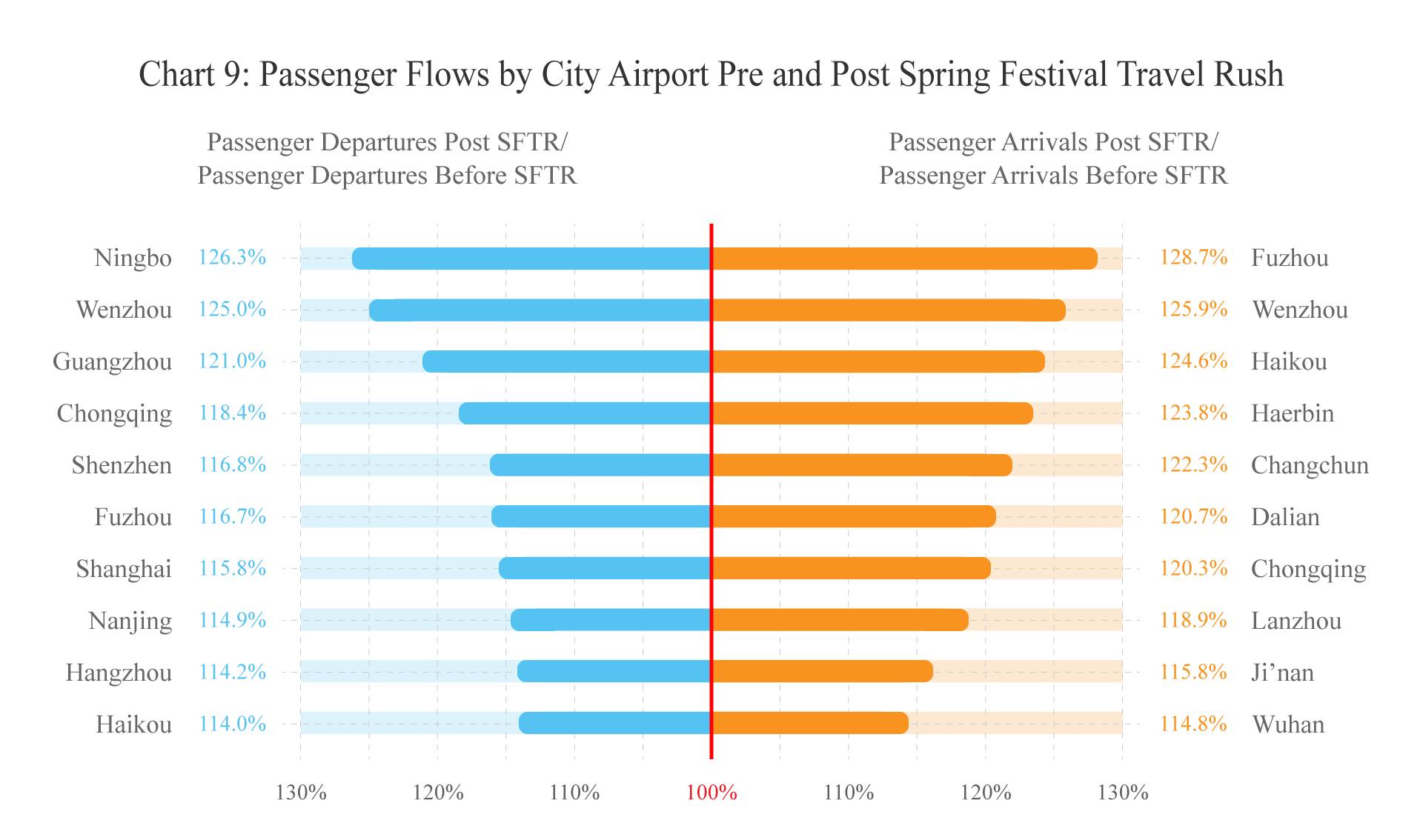 万事达卡2024年,万事达人民币卡发布