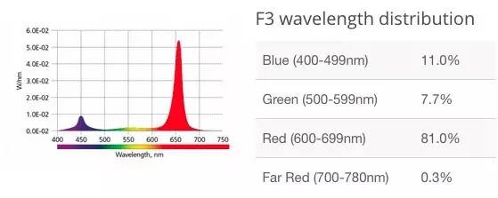 18种不容忽视眼睛失明前兆,什么病会导致眼睛三年过后失明