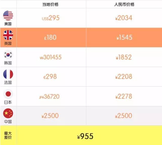 小长假怎么过安心,小盆友假期正确的打开方式