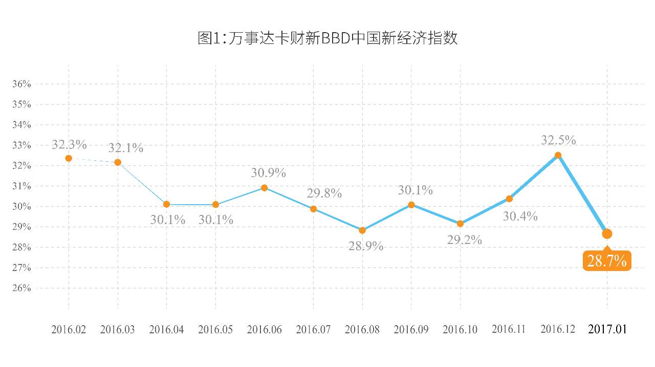 万事达卡2024年,万事达人民币卡发布