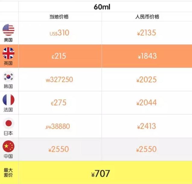 小长假怎么过安心,小盆友假期正确的打开方式