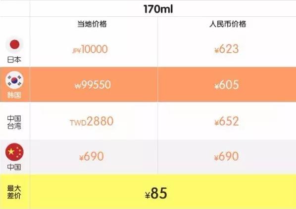 小长假怎么过安心,小盆友假期正确的打开方式