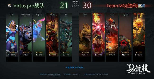 dota2newbeeti4决赛,dota2上海特锦赛决赛