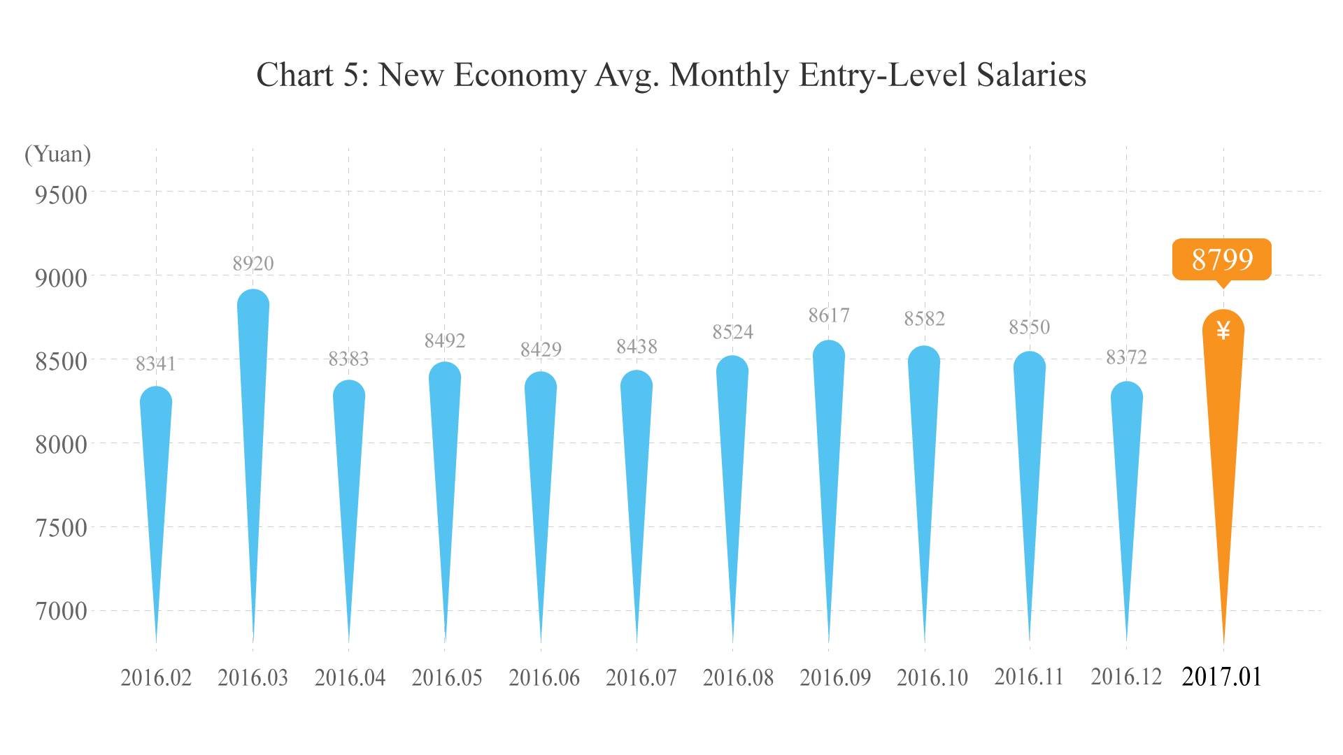万事达卡2024年,万事达人民币卡发布