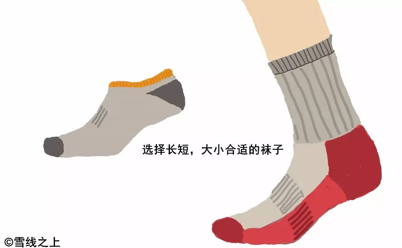 徒步走线时，如何防治水泡？