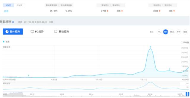 娲炬淳app骞垮憡,娲炬淳app骞垮憡瑙嗛