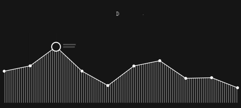 近30个课堂直播已下线｜斗鱼直播：欠薪背后的困局