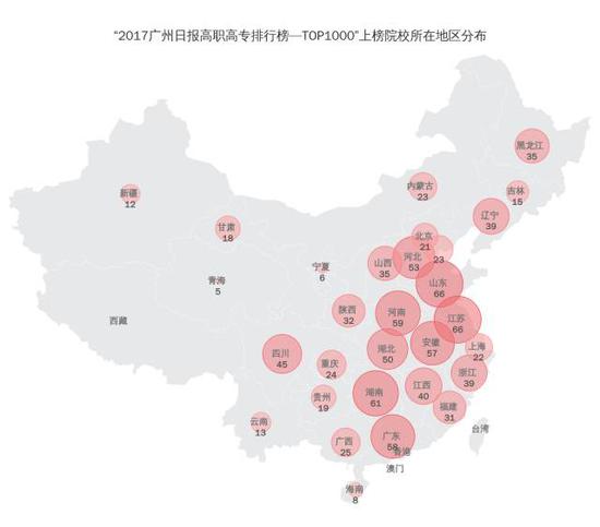 湖北公办高职高专院校排行榜,2023年中国高职高专排行榜