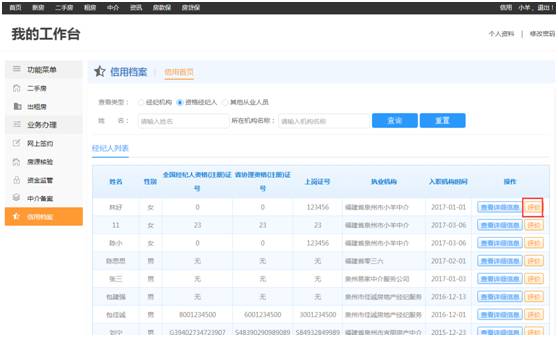 泉州市住建局在哪里,泉州住建局在售房查询