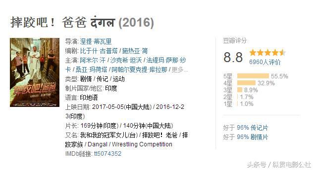 这部片单，打包了5月最好的电影给你