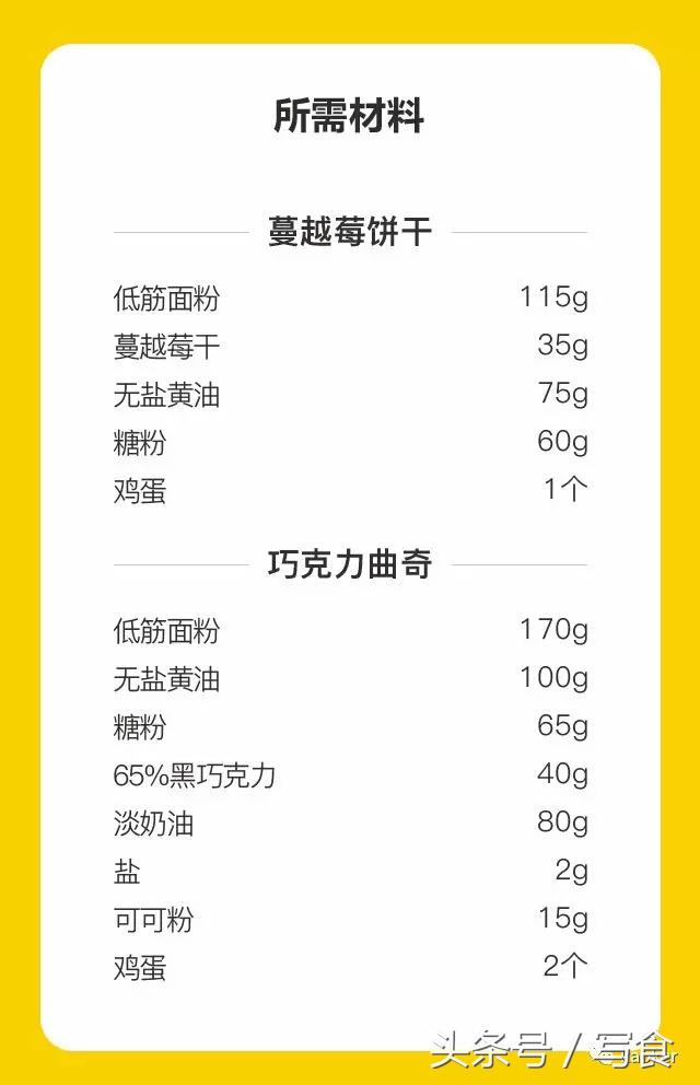 学会烘焙的好方法,做出来的曲奇饼干只酥不脆