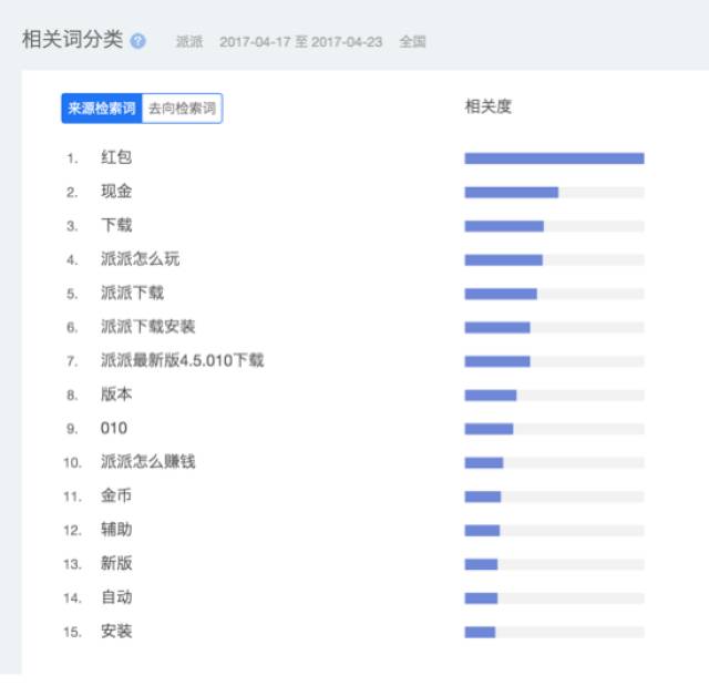 娲炬淳app骞垮憡,娲炬淳app骞垮憡瑙嗛