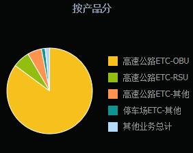 金牌厨柜股票深度分析,金牌橱柜股票三季度报告