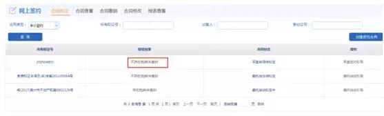 泉州市住建局在哪里,泉州住建局在售房查询