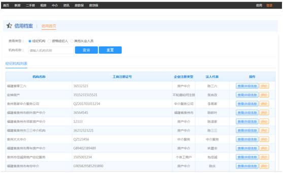 泉州市住建局在哪里,泉州住建局在售房查询