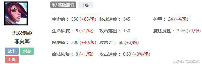 英雄联盟高端英雄技巧,英雄联盟顶级操作