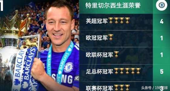 22年的光辉岁月，再见了老队长！