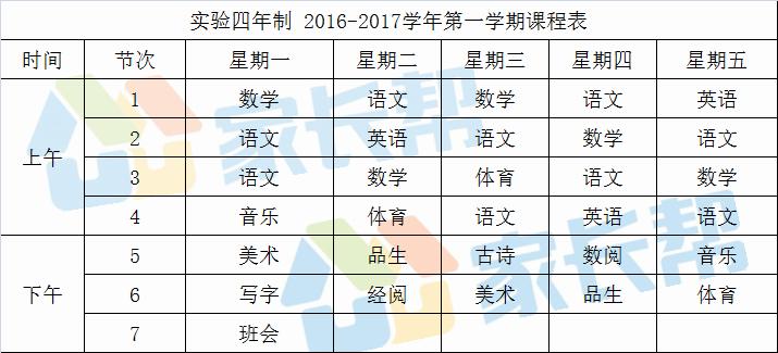 合肥小学1年级课程,合肥市第一中学课程表