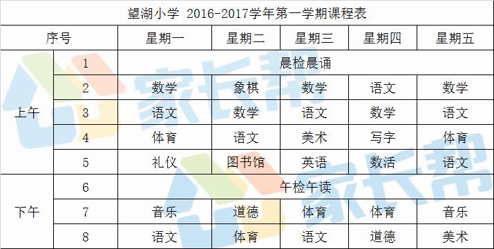 合肥小学1年级课程,合肥市第一中学课程表