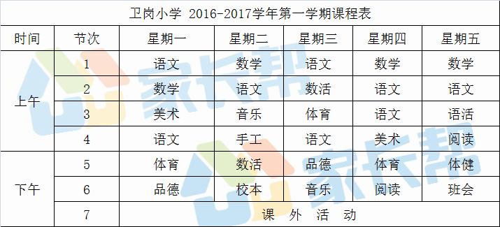 合肥小学1年级课程,合肥市第一中学课程表