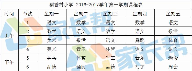 合肥小学1年级课程,合肥市第一中学课程表