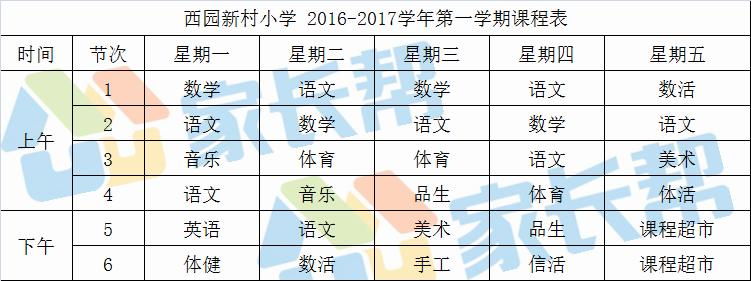 合肥小学1年级课程,合肥市第一中学课程表
